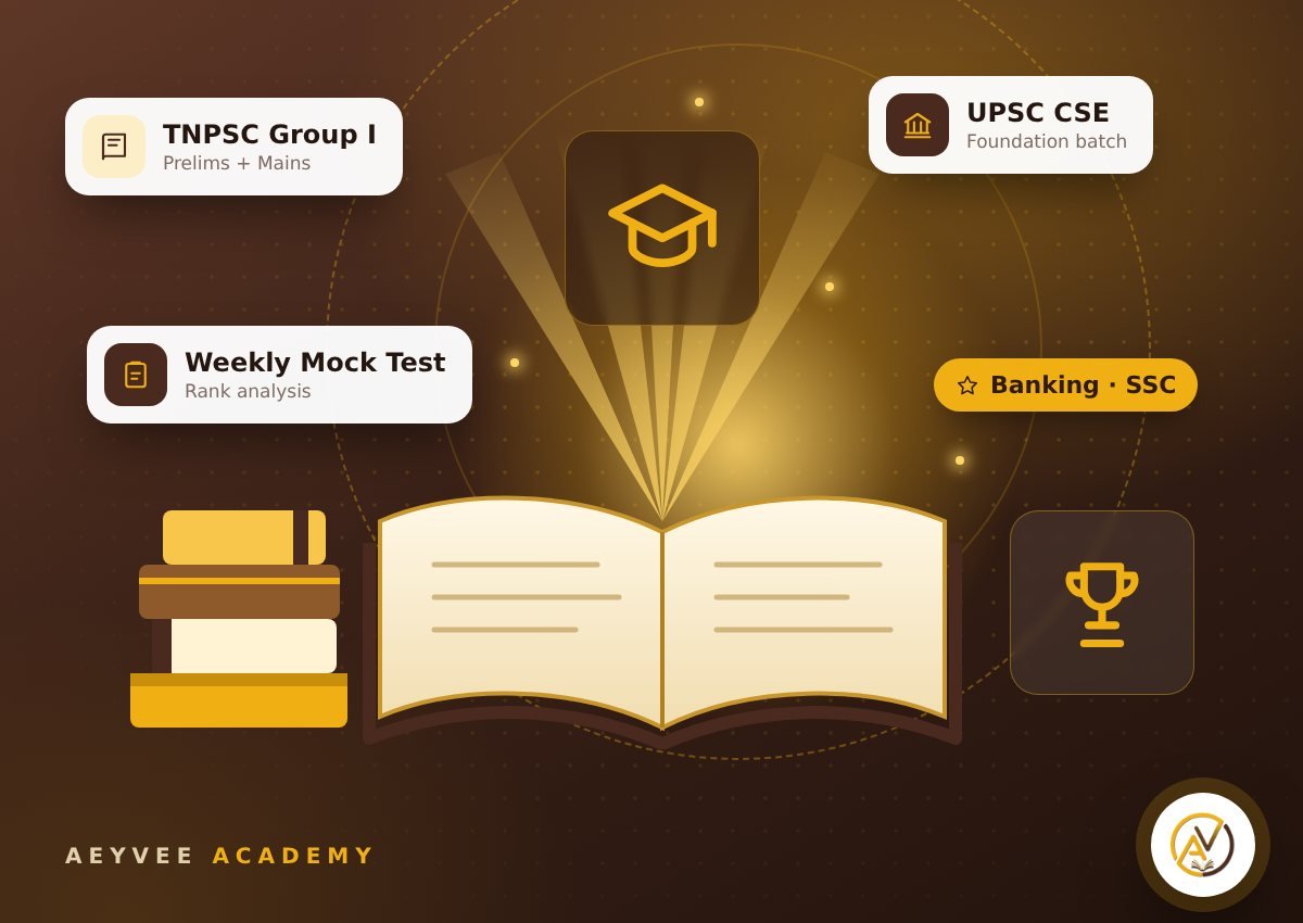 AEY VEE Academy — competitive examination coaching